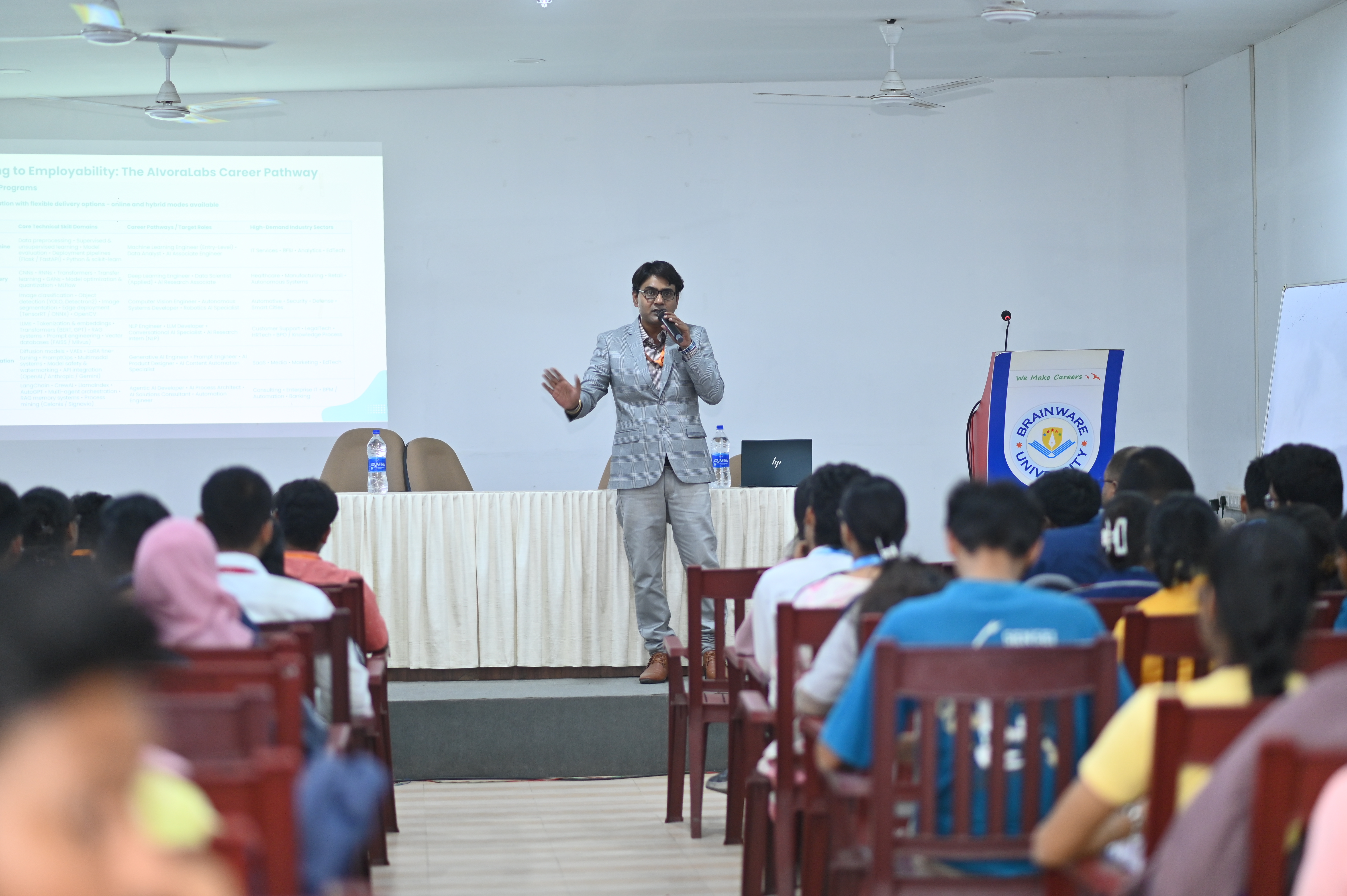 AivoraLabs Leads the Conversation on AI Innovation at Brainware University