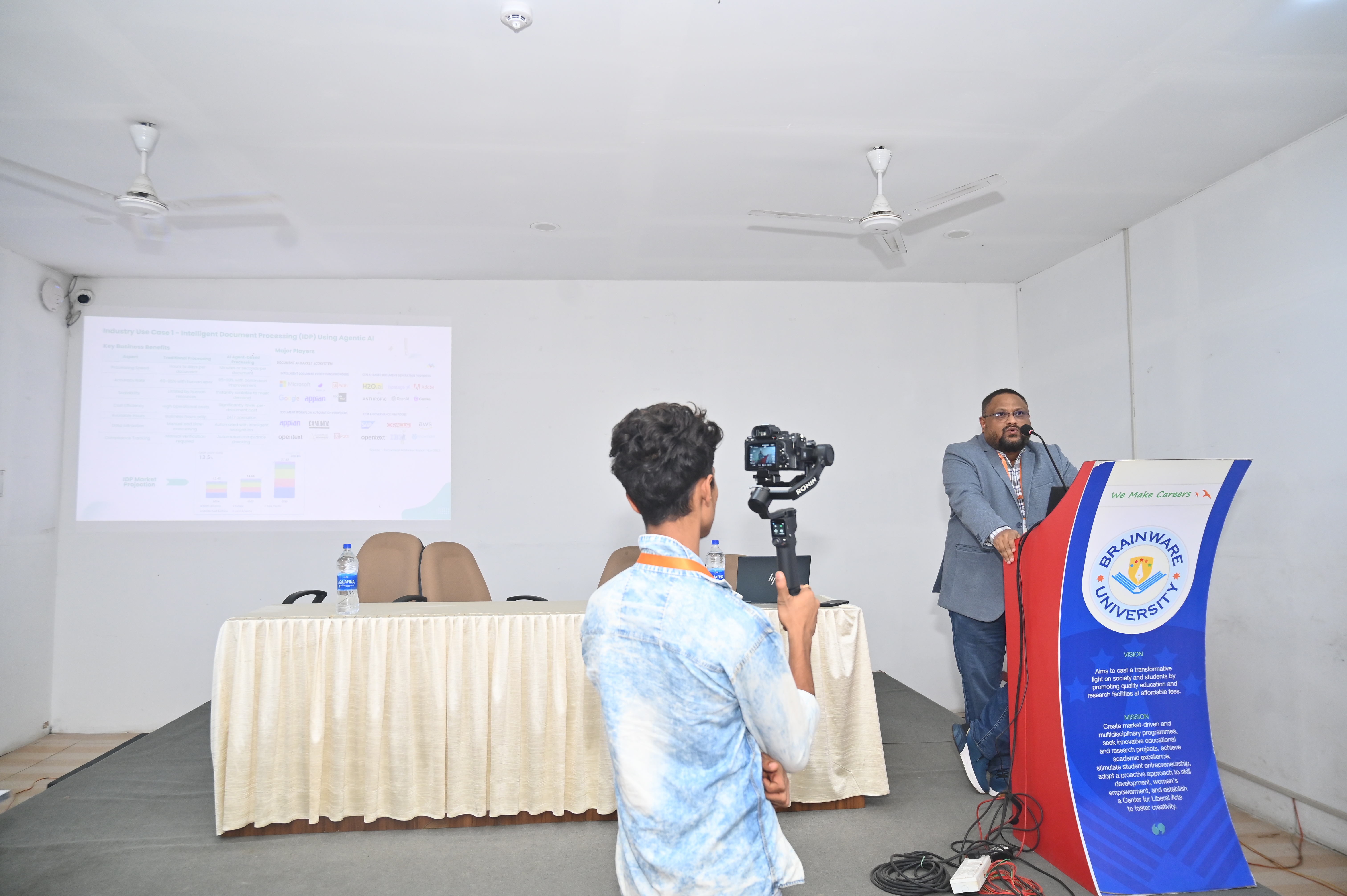 AivoraLabs Leads the Conversation on AI Innovation at Brainware University